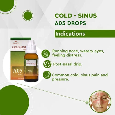 Allen A05 Cold-Sinus Drop